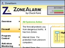 Zone Alarm