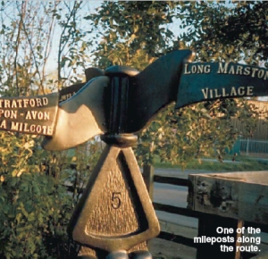 Milepost on the Greenway